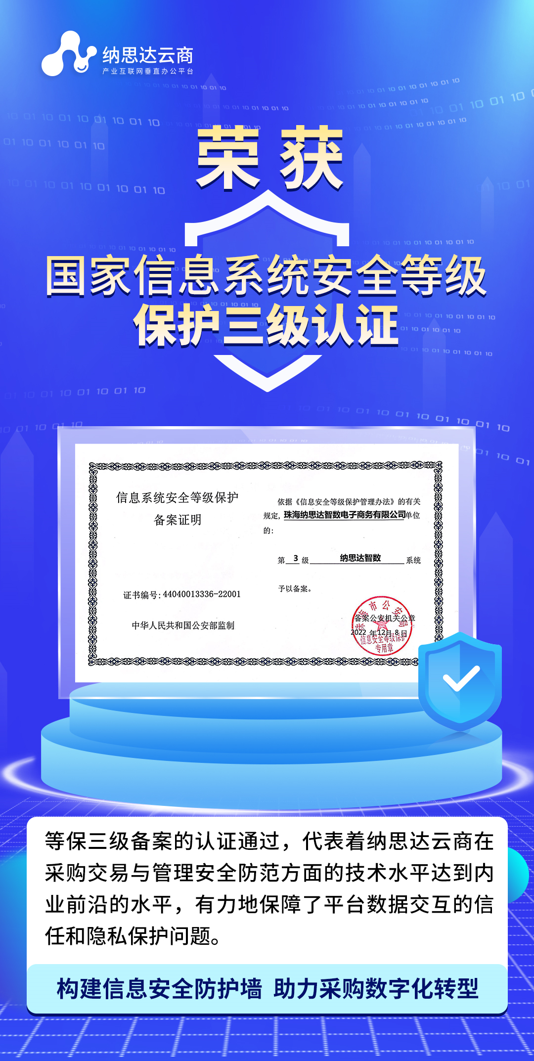 等保三级认证标识与合规文档示意
